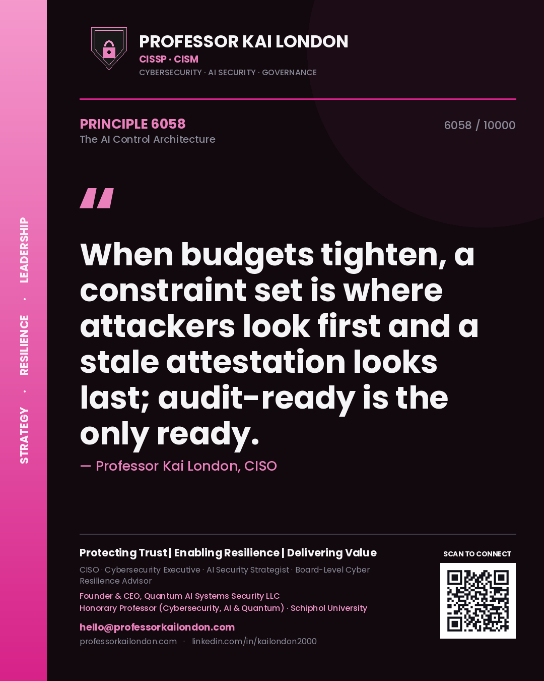 Quote card by Professor Kai London reading 'When budgets tighten, a constraint set is where attackers look first and a stale attestation looks last; audit-ready is the only ready.'. From the book The AI Control Architecture.