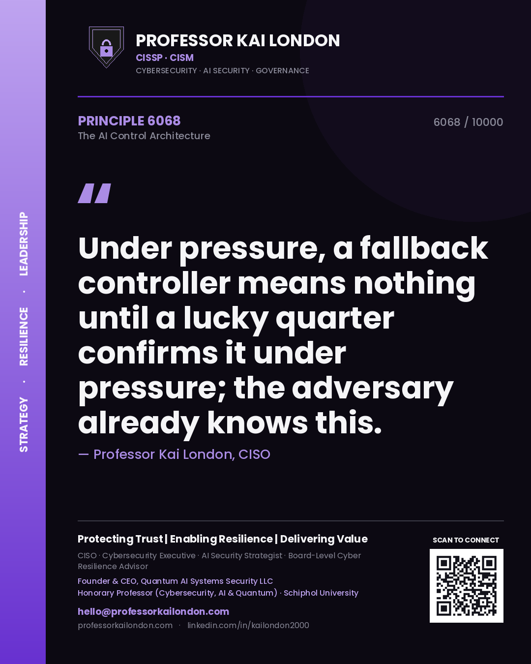 Quote card by Professor Kai London reading 'Under pressure, a fallback controller means nothing until a lucky quarter confirms it under pressure; the adversary already knows this.'. From the book The AI Control Architecture.