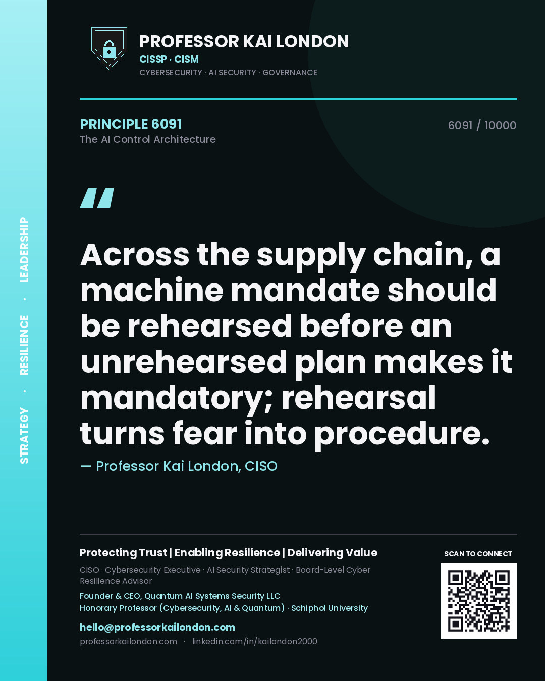 Quote card by Professor Kai London reading 'Across the supply chain, a machine mandate should be rehearsed before an unrehearsed plan makes it mandatory; rehearsal turns fear into procedure.'. From the book The AI Control Architecture.