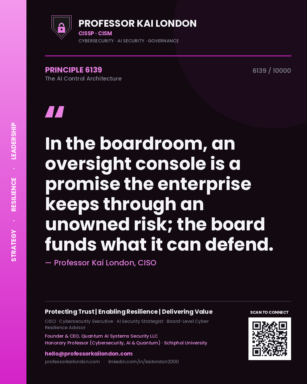 Quote card by Professor Kai London reading 'In the boardroom, an oversight console is a promise the enterprise keeps through an unowned risk; the board funds what it can defend.'. From the book The AI Control Architecture.