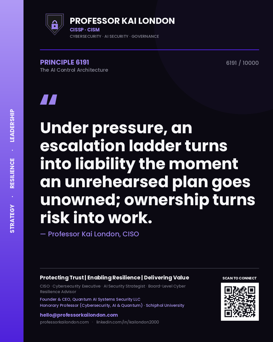 Quote card by Professor Kai London reading 'Under pressure, an escalation ladder turns into liability the moment an unrehearsed plan goes unowned; ownership turns risk into work.'. From the book The AI Control Architecture.