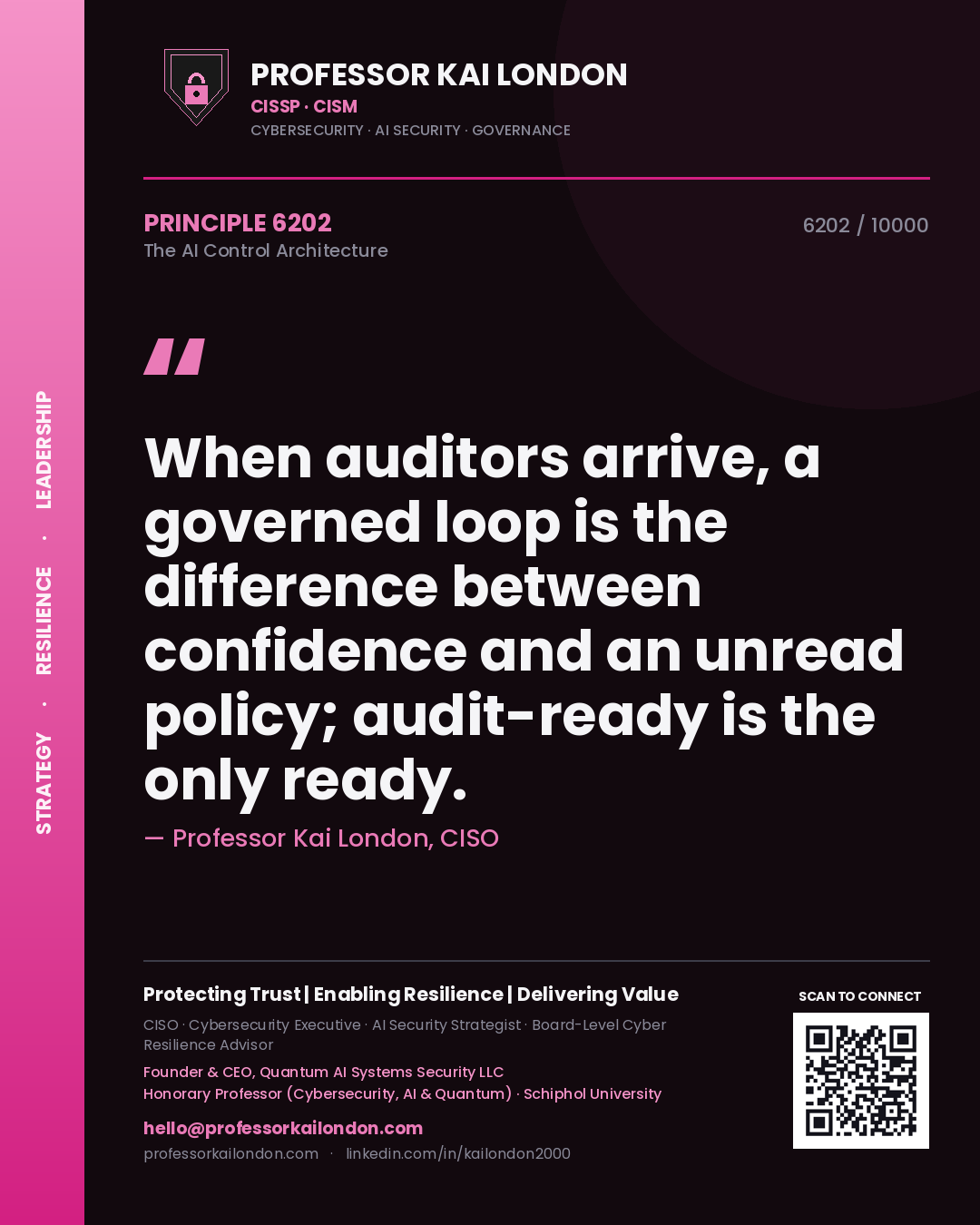 Professor Kai London principle 6202: When auditors arrive, a governed loop is the difference between confidence and an unread policy; audit-ready is the only ready.