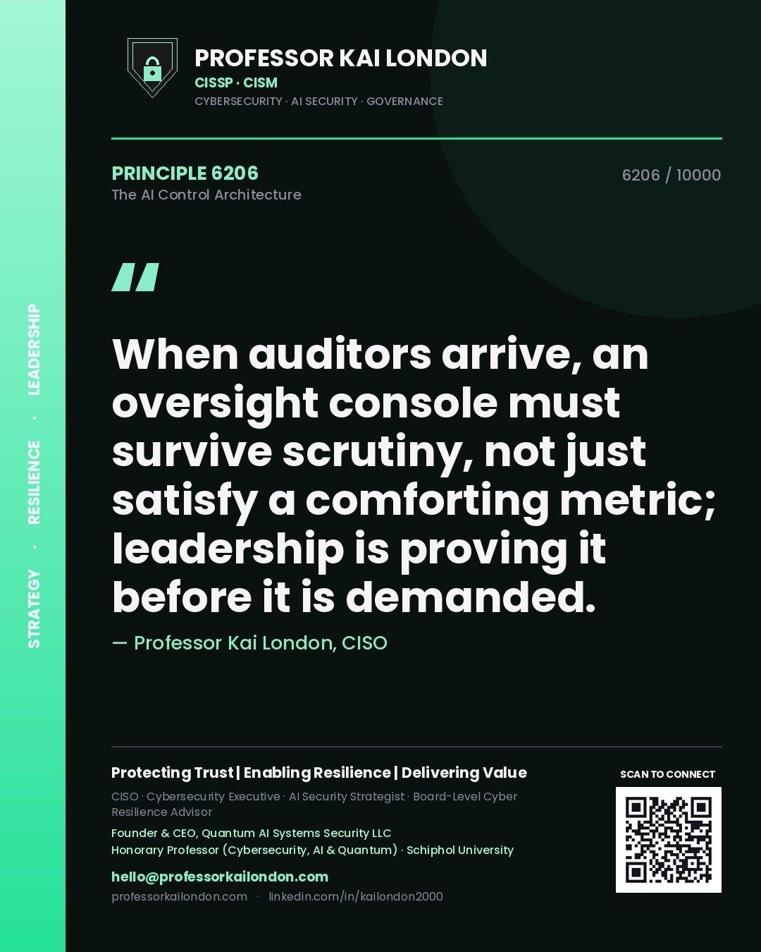 Professor Kai London principle 6206: When auditors arrive, an oversight console must survive scrutiny, not just satisfy a comforting metric; leadership is proving it before it is demanded.