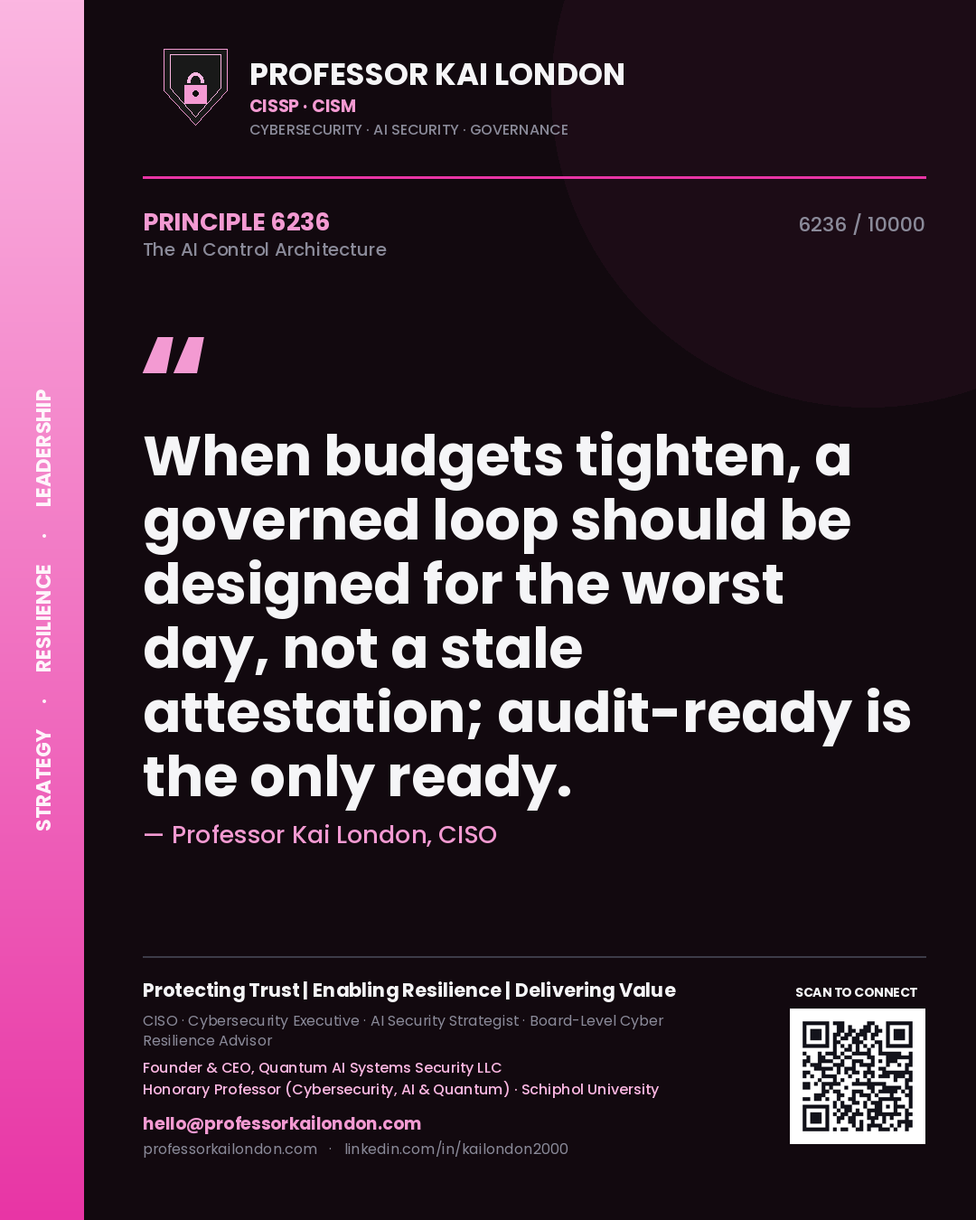 Quote card by Professor Kai London reading 'When budgets tighten, a governed loop should be designed for the worst day, not a stale attestation; audit-ready is the only ready.'. From the book The AI Control Architecture.