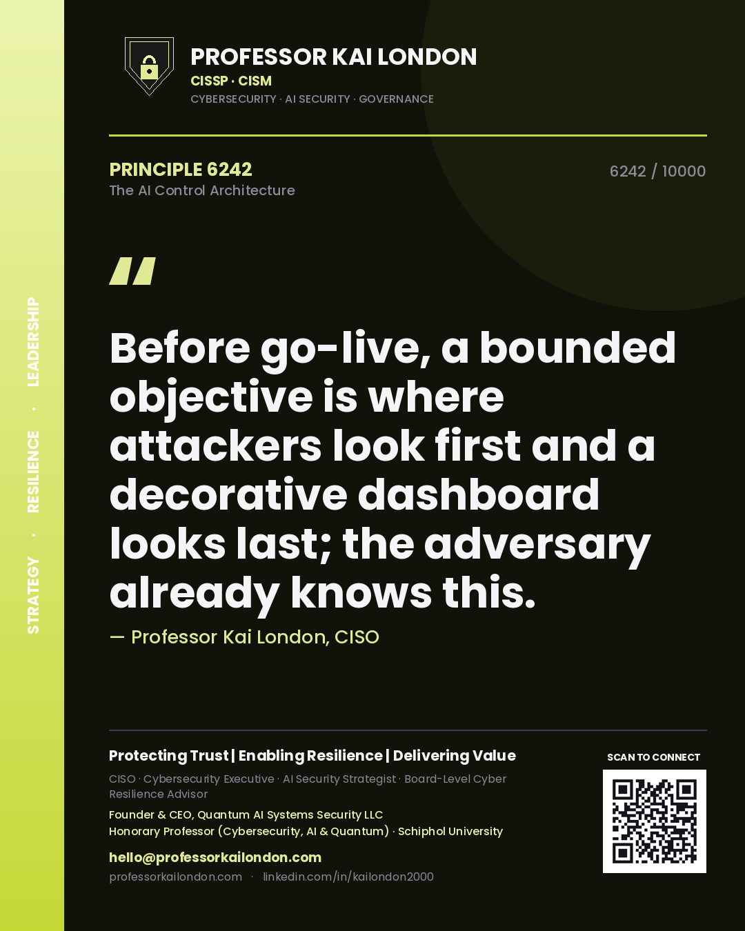 Quote card by Professor Kai London reading 'Before go-live, a bounded objective is where attackers look first and a decorative dashboard looks last; the adversary already knows this.'. From the book The AI Control Architecture.