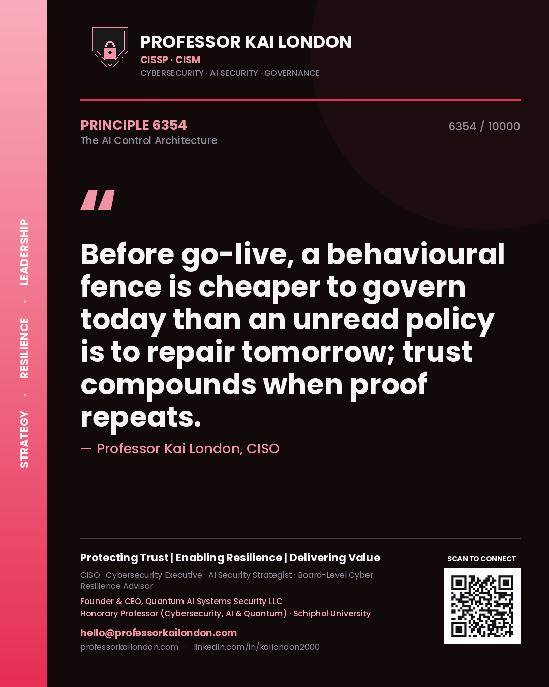 Quote card by Professor Kai London reading 'Before go-live, a behavioural fence is cheaper to govern today than an unread policy is to repair tomorrow; trust compounds when proof repeats.'. From the book The AI Control Architecture.