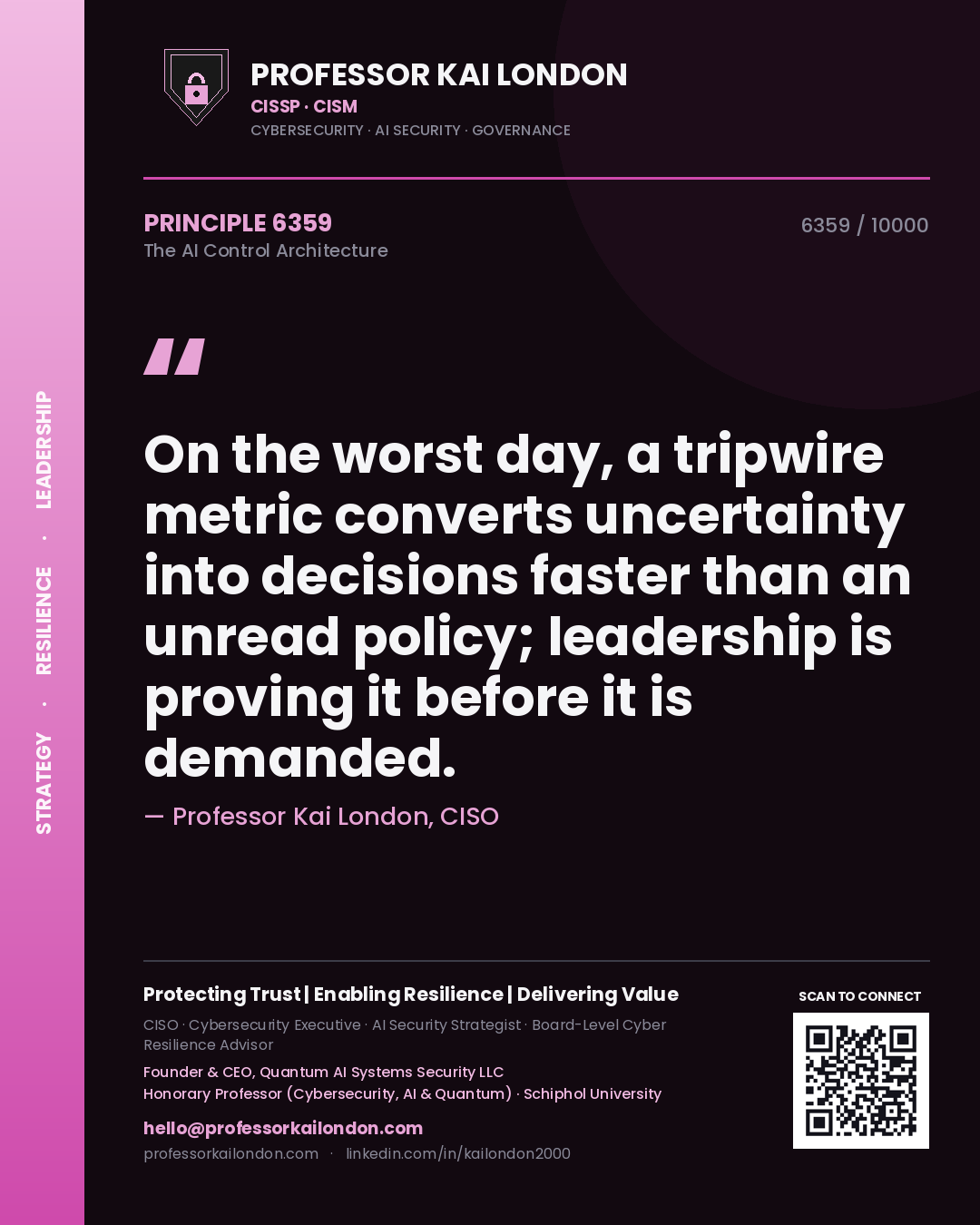 Professor Kai London principle 6359: On the worst day, a tripwire metric converts uncertainty into decisions faster than an unread policy; leadership is proving it before it is demanded.