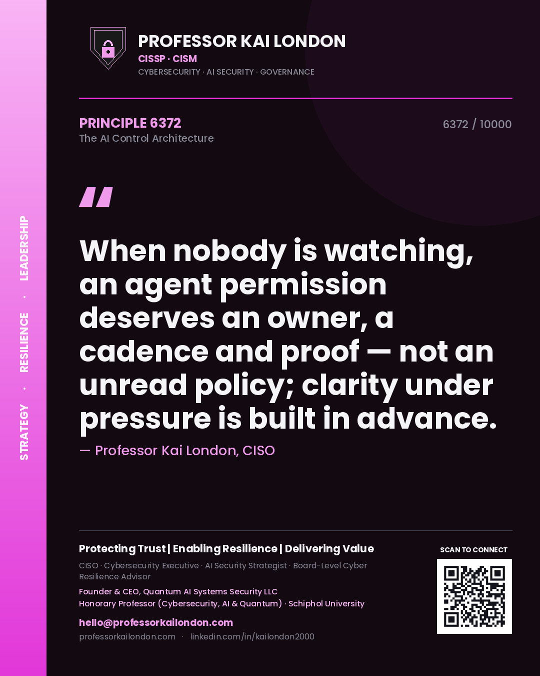 Quote card by Professor Kai London reading 'When nobody is watching, an agent permission deserves an owner, a cadence and proof — not an unread policy; clarity under pressure is built in advance.'. From the book The AI Control Architecture.