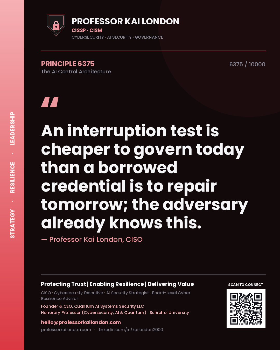 Quote card by Professor Kai London reading 'An interruption test is cheaper to govern today than a borrowed credential is to repair tomorrow; the adversary already knows this.'. From the book The AI Control Architecture.