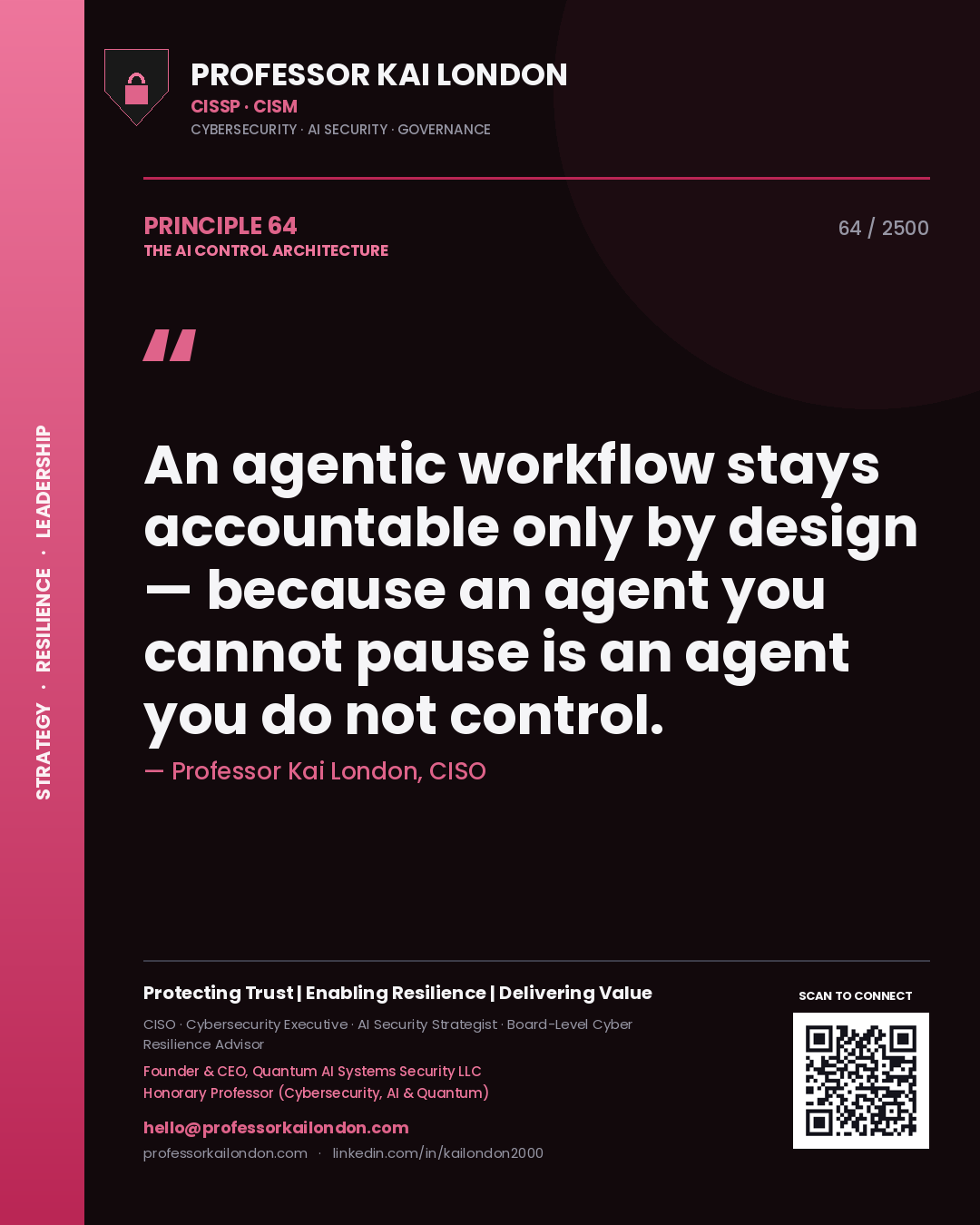 Quote card by Professor Kai London reading 'An agentic workflow stays accountable only by design — because an agent you cannot pause is an agent you do not control.'. From the book The AI Control Architecture.