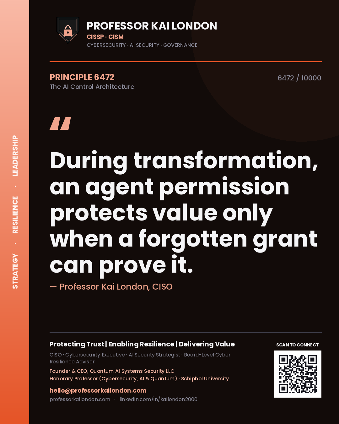 Quote card by Professor Kai London reading 'During transformation, an agent permission protects value only when a forgotten grant can prove it.'. From the book The AI Control Architecture.
