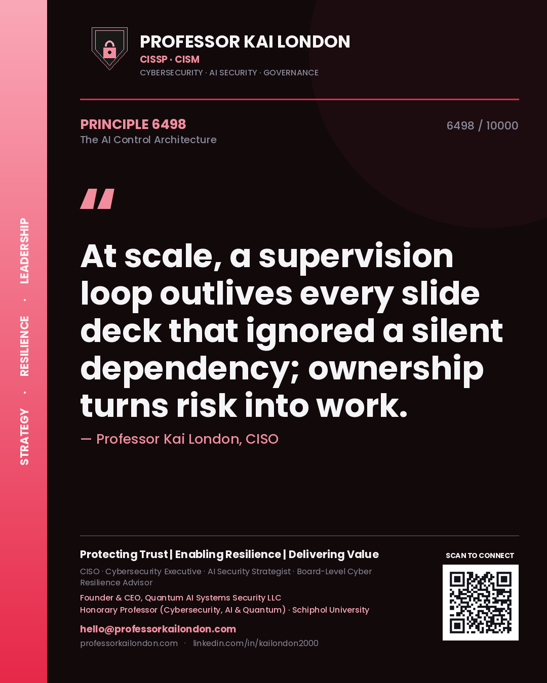 Quote card by Professor Kai London reading 'At scale, a supervision loop outlives every slide deck that ignored a silent dependency; ownership turns risk into work.'. From the book The AI Control Architecture.