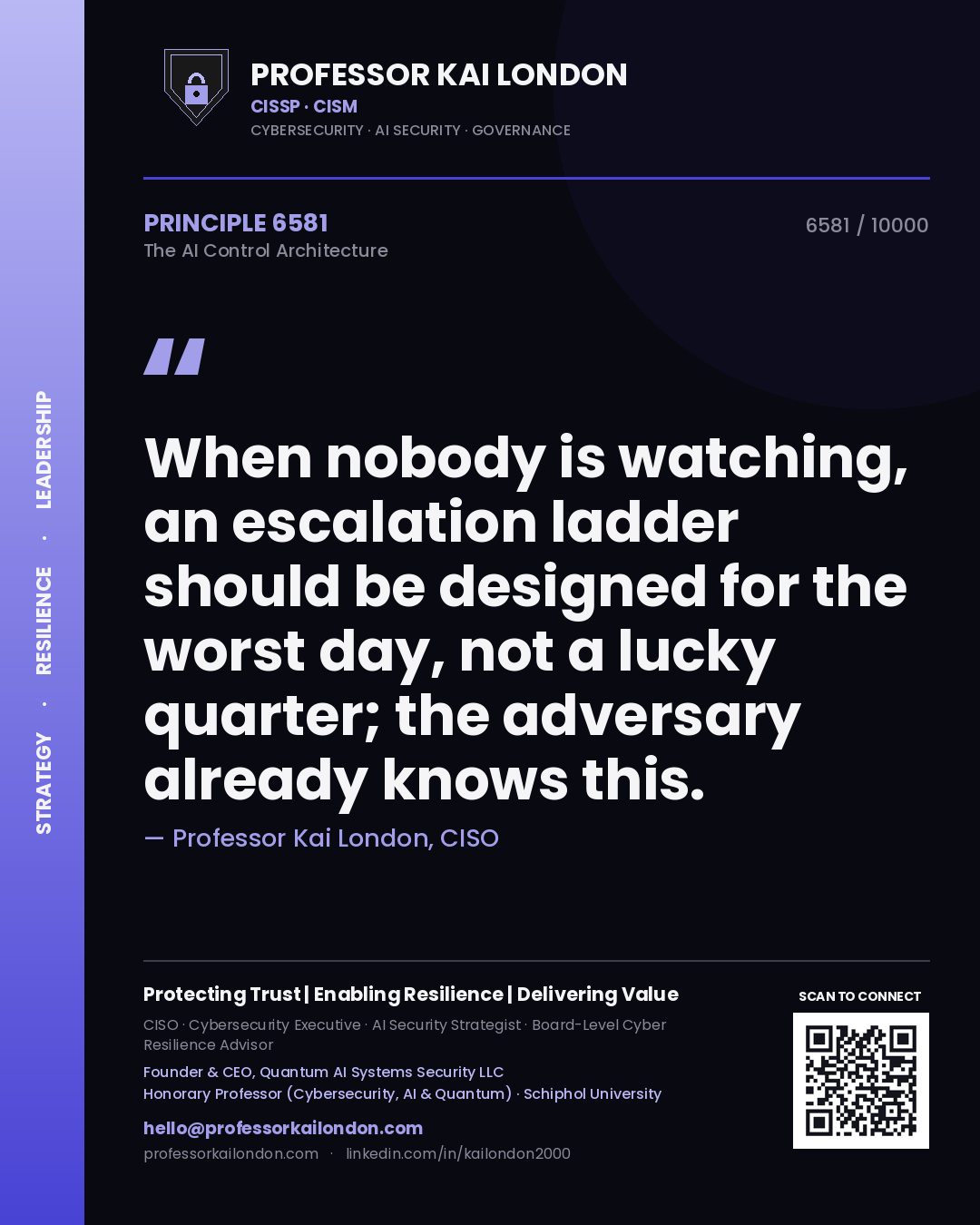 Professor Kai London principle 6581: When nobody is watching, an escalation ladder should be designed for the worst day, not a lucky quarter; the adversary already knows this.