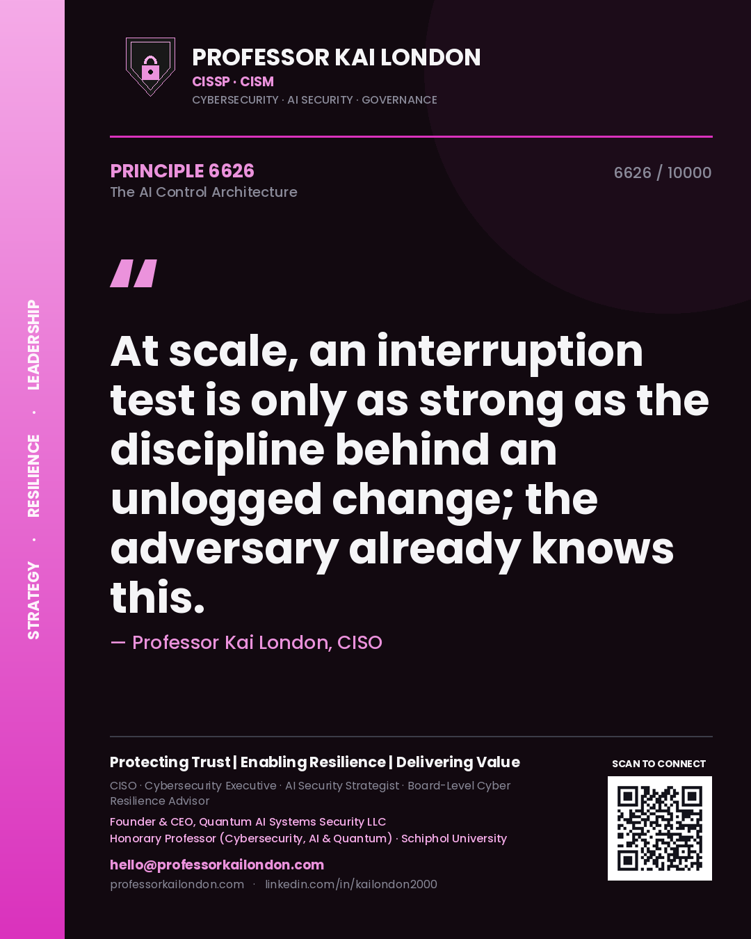 Quote card by Professor Kai London reading 'At scale, an interruption test is only as strong as the discipline behind an unlogged change; the adversary already knows this.'. From the book The AI Control Architecture.