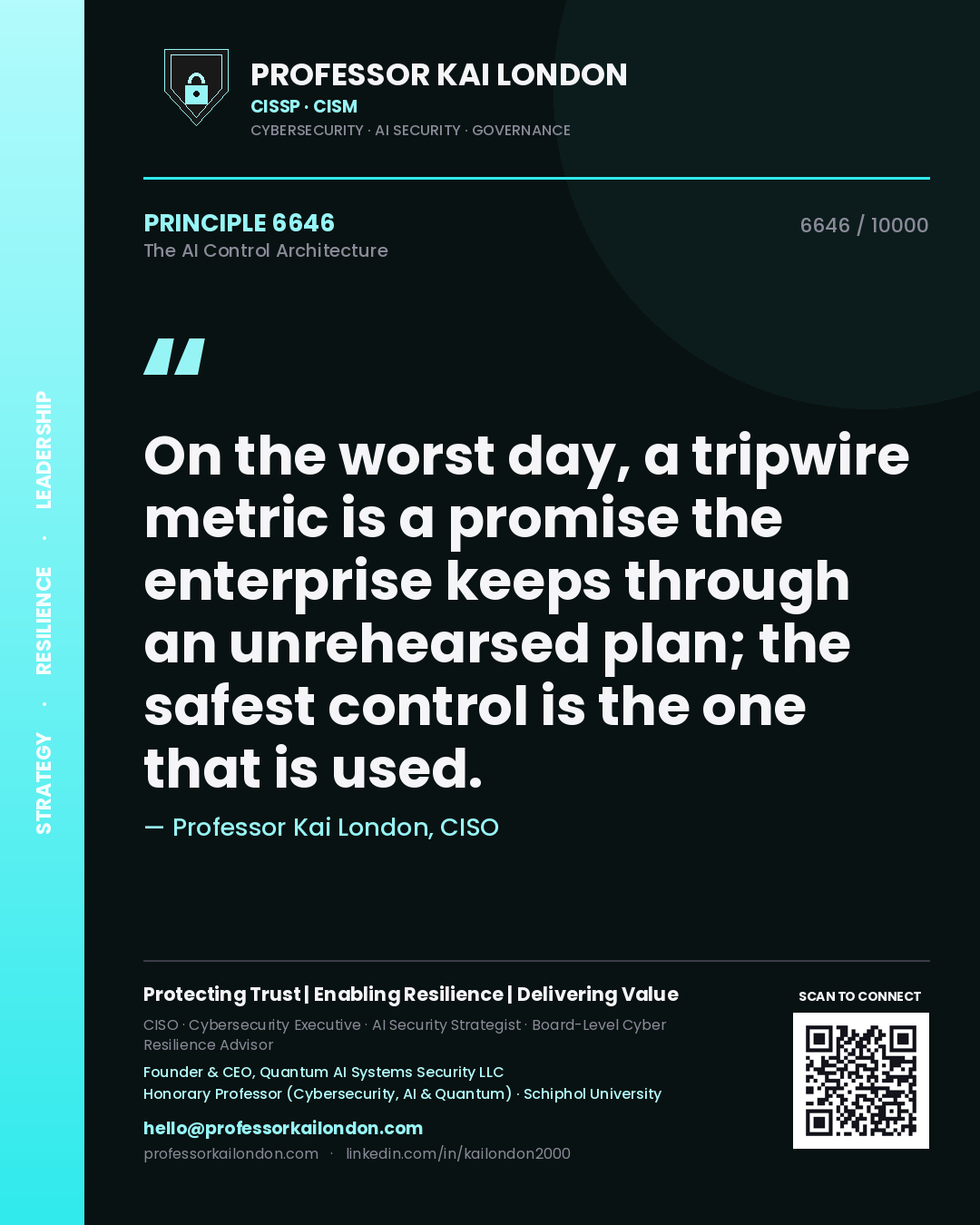 Quote card by Professor Kai London reading 'On the worst day, a tripwire metric is a promise the enterprise keeps through an unrehearsed plan; the safest control is the one that is used.'. From the book The AI Control Architecture.