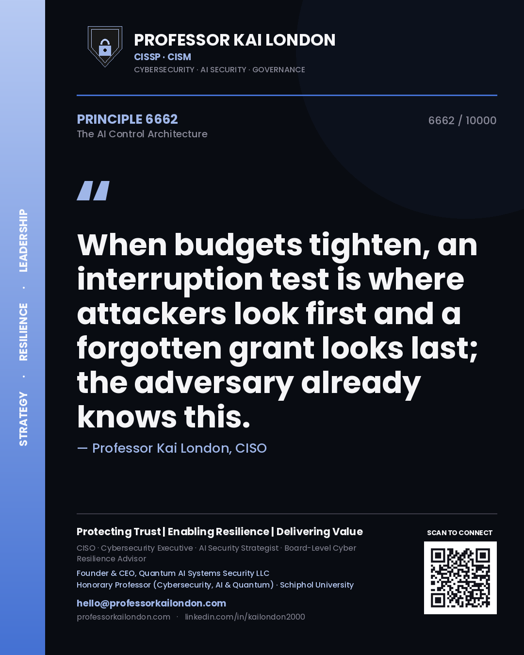 Quote card by Professor Kai London reading 'When budgets tighten, an interruption test is where attackers look first and a forgotten grant looks last; the adversary already knows this.'. From the book The AI Control Architecture.