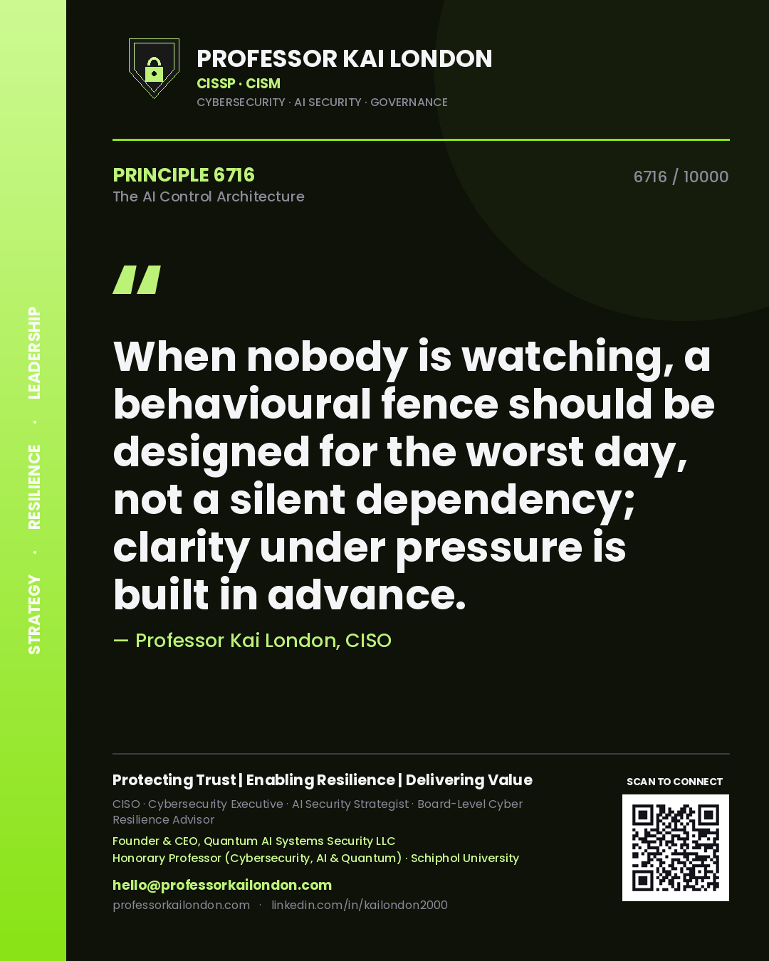 Quote card by Professor Kai London reading 'When nobody is watching, a behavioural fence should be designed for the worst day, not a silent dependency; clarity under pressure is built in advance.'. From the book The AI Control Architecture.