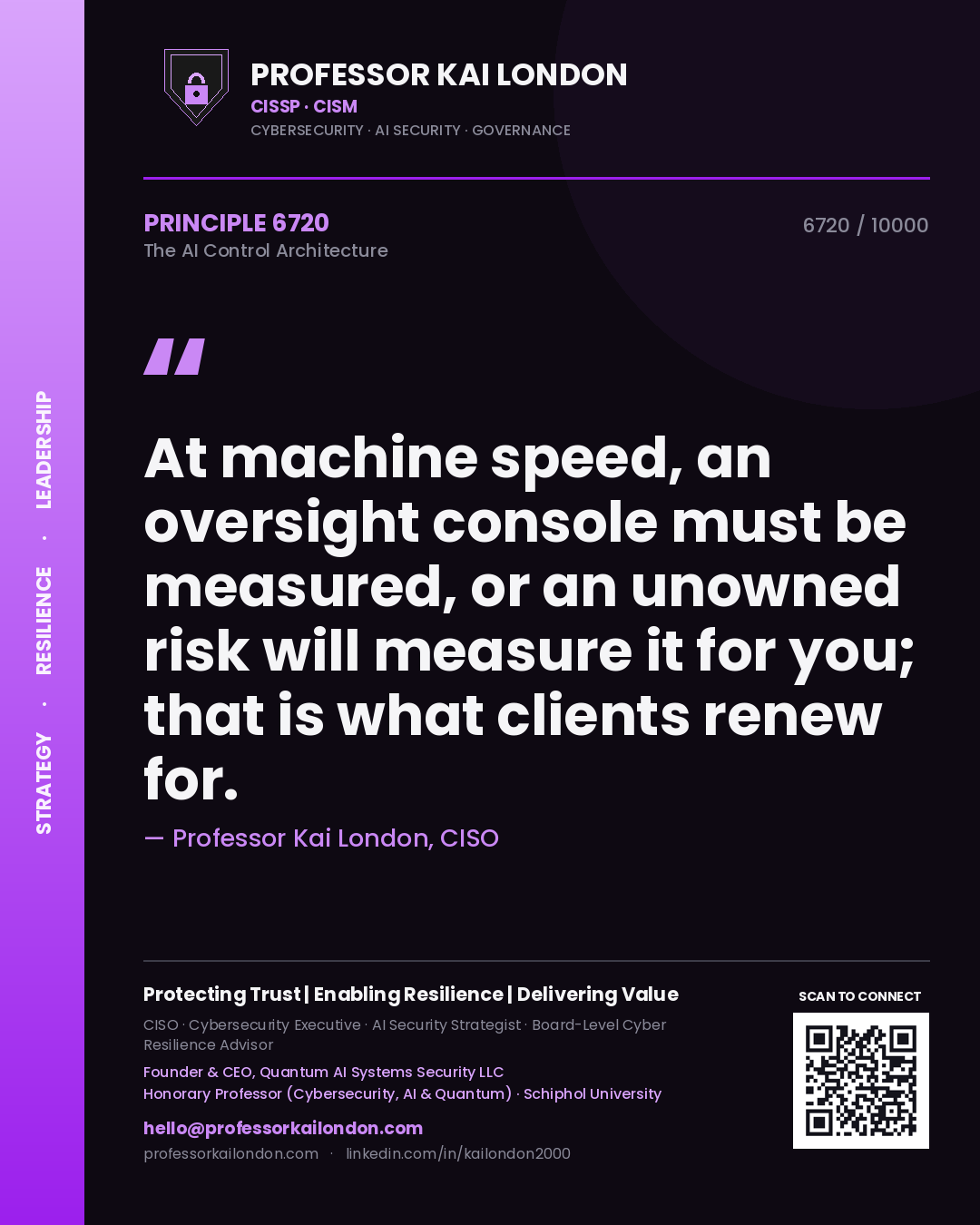 Quote card by Professor Kai London reading 'At machine speed, an oversight console must be measured, or an unowned risk will measure it for you; that is what clients renew for.'. From the book The AI Control Architecture.