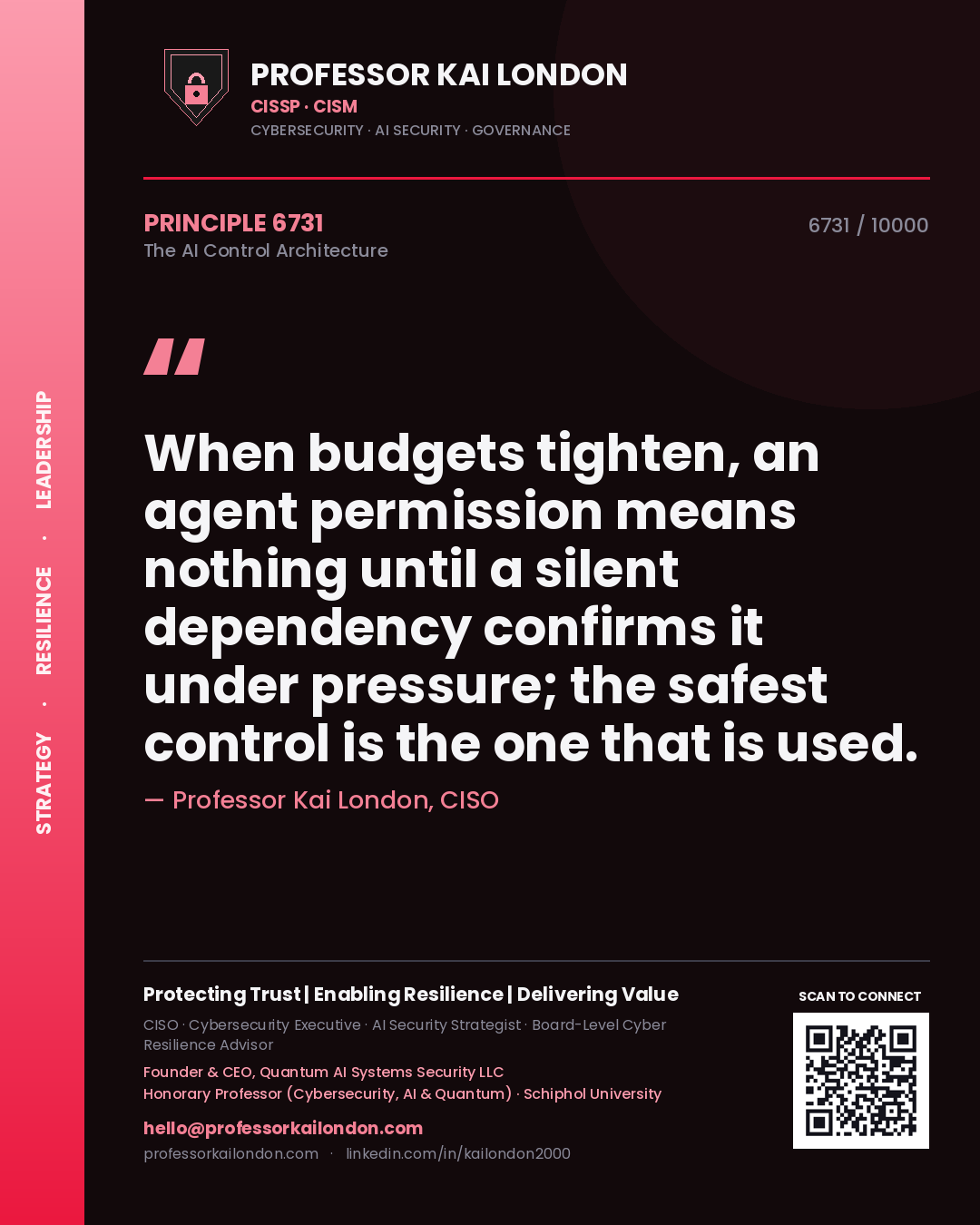 Quote card by Professor Kai London reading 'When budgets tighten, an agent permission means nothing until a silent dependency confirms it under pressure; the safest control is the one that is used.'. From the book The AI Control Architecture.