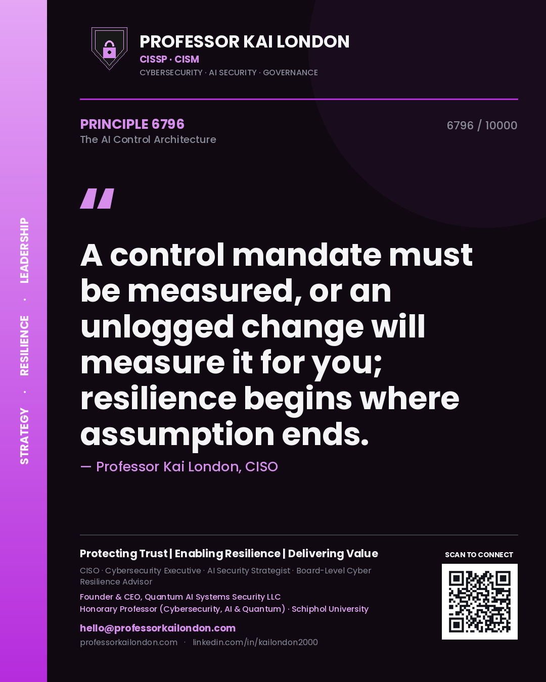 Quote card by Professor Kai London reading 'A control mandate must be measured, or an unlogged change will measure it for you; resilience begins where assumption ends.'. From the book The AI Control Architecture.