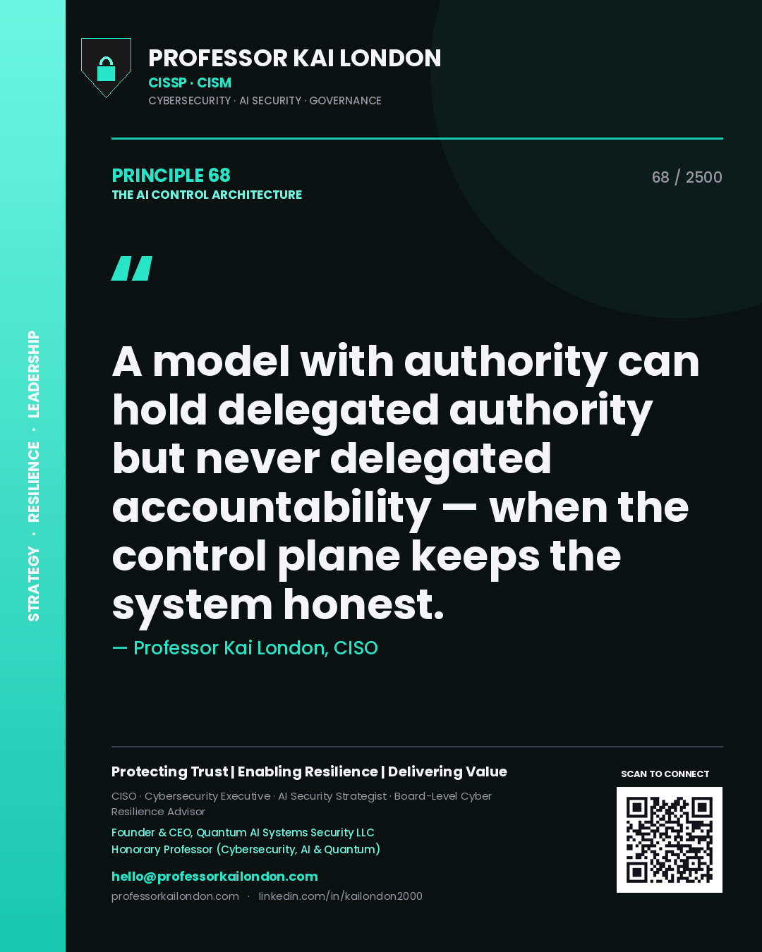 Quote card by Professor Kai London reading 'A model with authority can hold delegated authority but never delegated accountability — when the control plane keeps the system honest.'. From the book The AI Control Architecture.