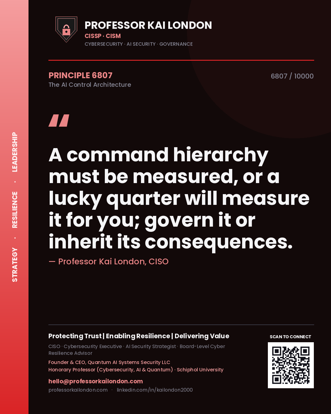 Professor Kai London principle 6807: A command hierarchy must be measured, or a lucky quarter will measure it for you; govern it or inherit its consequences.