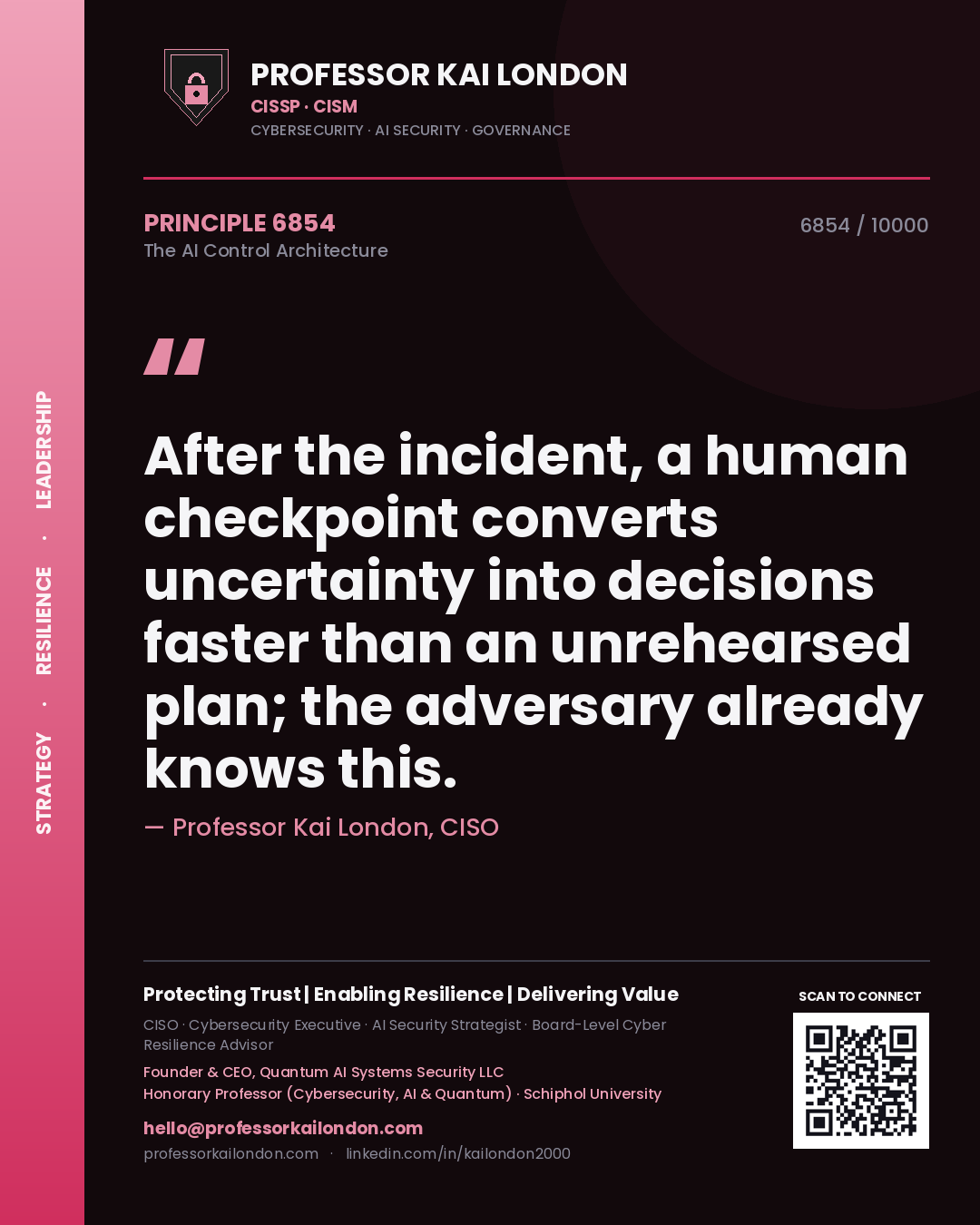 Quote card by Professor Kai London reading 'After the incident, a human checkpoint converts uncertainty into decisions faster than an unrehearsed plan; the adversary already knows this.'. From the book The AI Control Architecture.