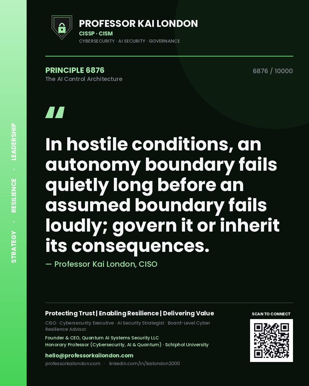 Quote card by Professor Kai London reading 'In hostile conditions, an autonomy boundary fails quietly long before an assumed boundary fails loudly; govern it or inherit its consequences.'. From the book The AI Control Architecture.