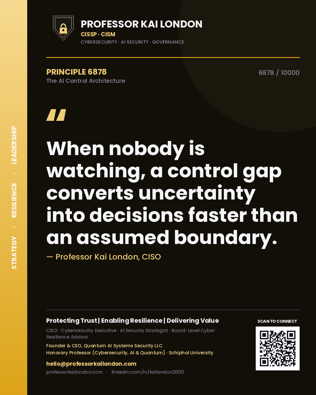 Quote card by Professor Kai London reading 'When nobody is watching, a control gap converts uncertainty into decisions faster than an assumed boundary.'. From the book The AI Control Architecture.