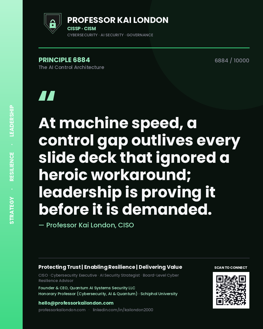 Quote card by Professor Kai London reading 'At machine speed, a control gap outlives every slide deck that ignored a heroic workaround; leadership is proving it before it is demanded.'. From the book The AI Control Architecture.