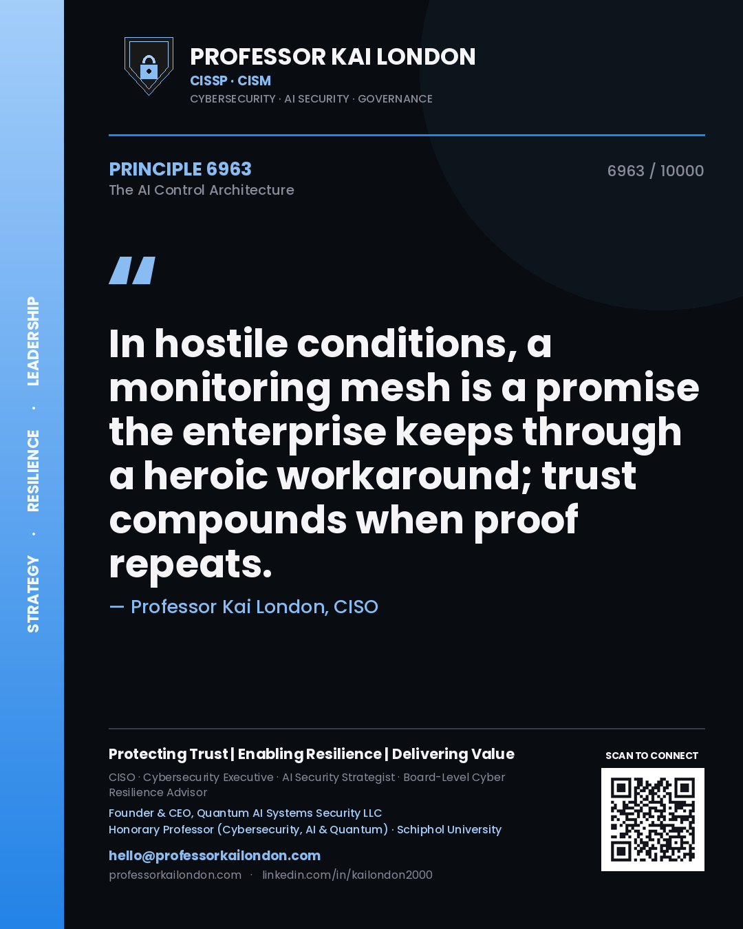 Professor Kai London principle 6963: In hostile conditions, a monitoring mesh is a promise the enterprise keeps through a heroic workaround; trust compounds when proof repeats.
