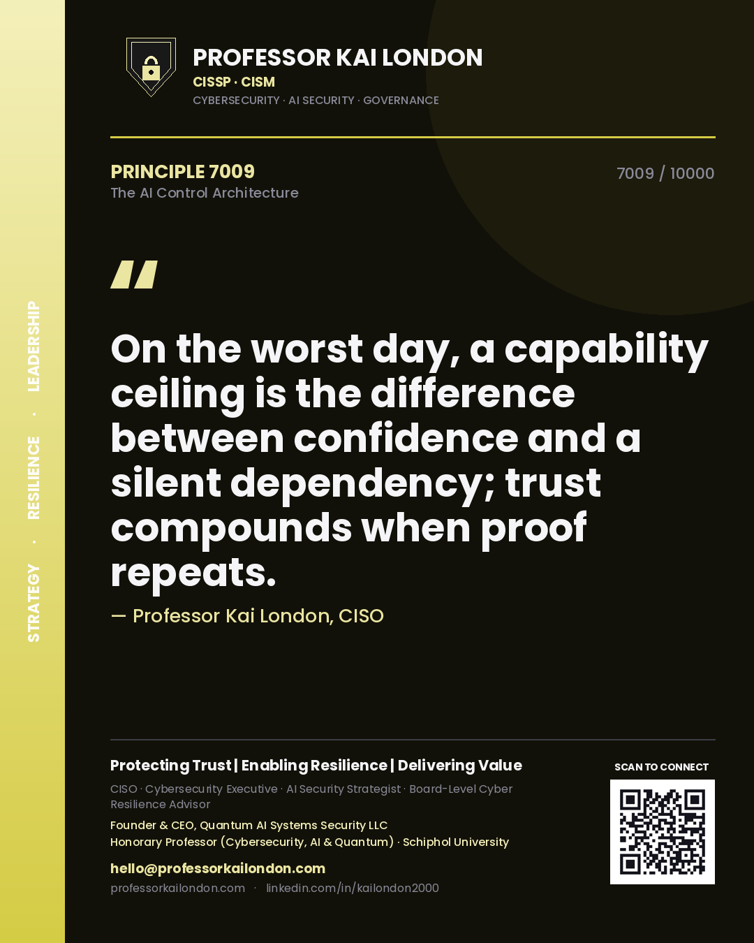 Quote card by Professor Kai London reading 'On the worst day, a capability ceiling is the difference between confidence and a silent dependency; trust compounds when proof repeats.'. From the book The AI Control Architecture.