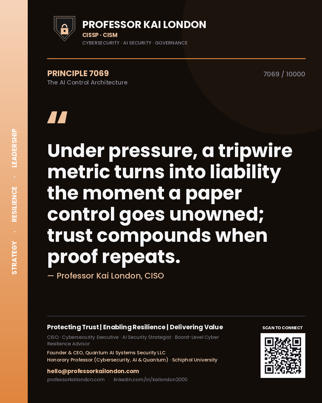 Quote card by Professor Kai London reading 'Under pressure, a tripwire metric turns into liability the moment a paper control goes unowned; trust compounds when proof repeats.'. From the book The AI Control Architecture.