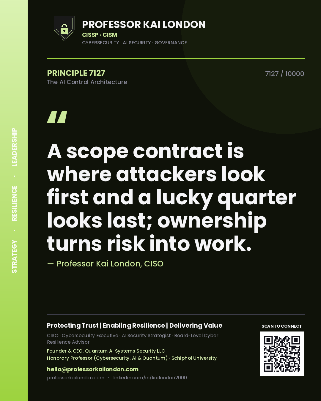 Professor Kai London principle 7127: A scope contract is where attackers look first and a lucky quarter looks last; ownership turns risk into work.