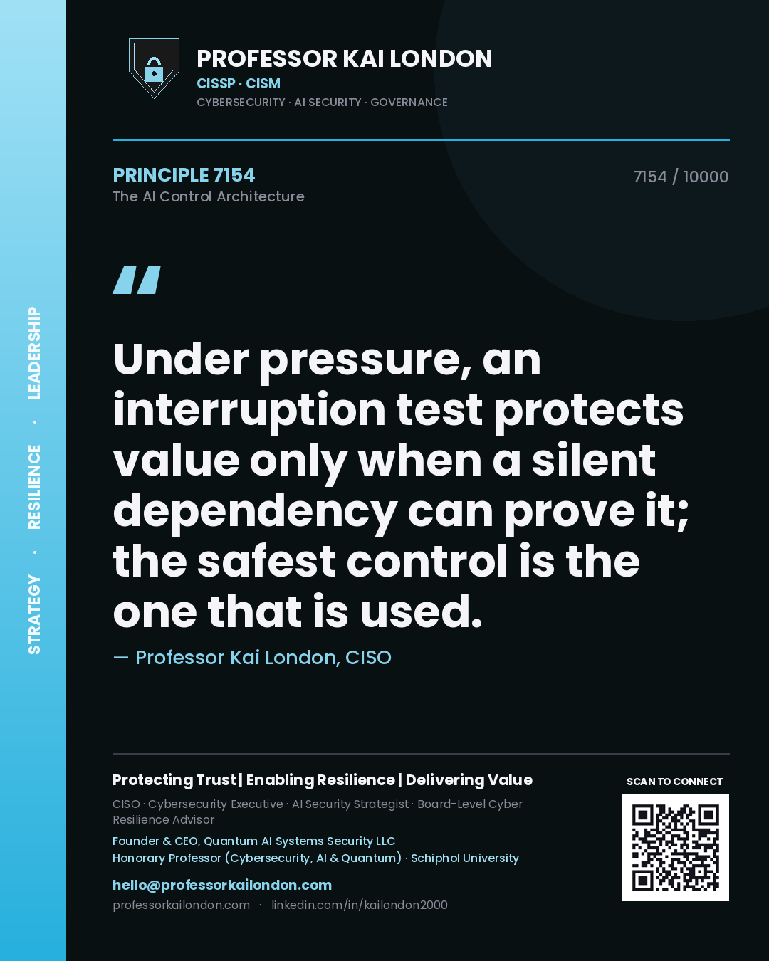 Quote card by Professor Kai London reading 'Under pressure, an interruption test protects value only when a silent dependency can prove it; the safest control is the one that is used.'. From the book The AI Control Architecture.