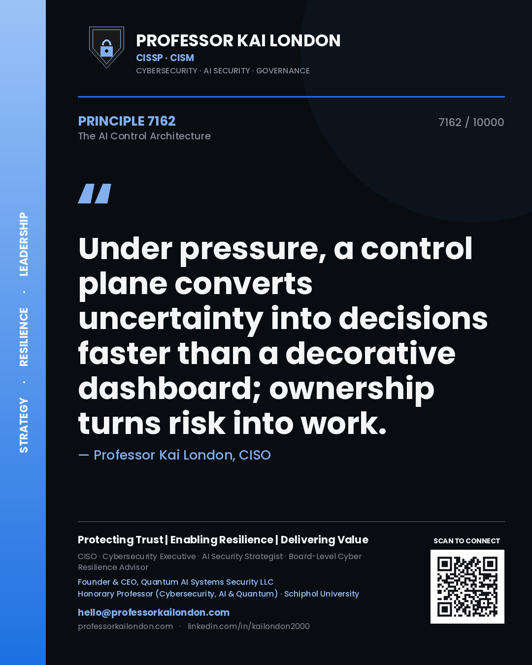 Quote card by Professor Kai London reading 'Under pressure, a control plane converts uncertainty into decisions faster than a decorative dashboard; ownership turns risk into work.'. From the book The AI Control Architecture.