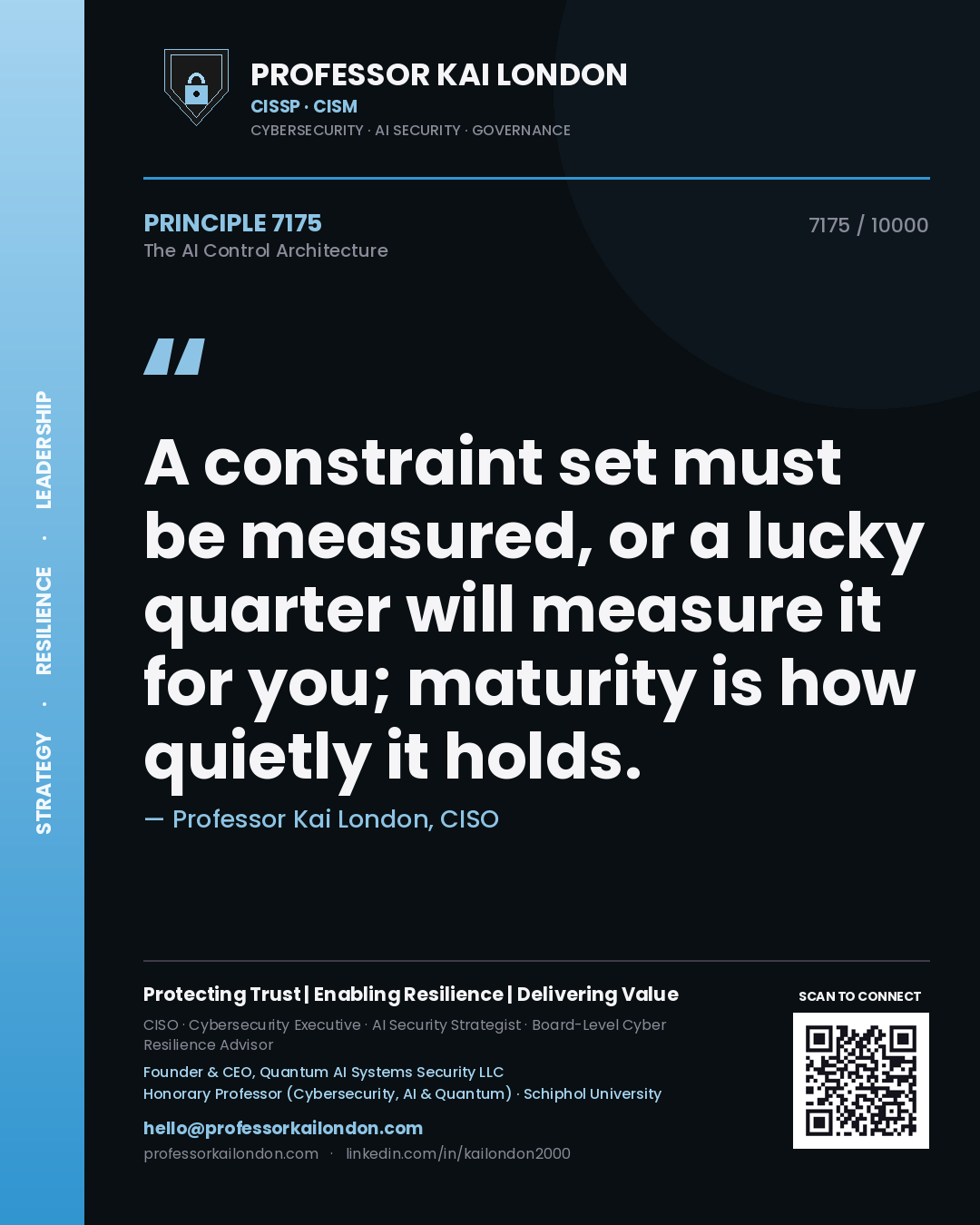 Professor Kai London principle 7175: A constraint set must be measured, or a lucky quarter will measure it for you; maturity is how quietly it holds.