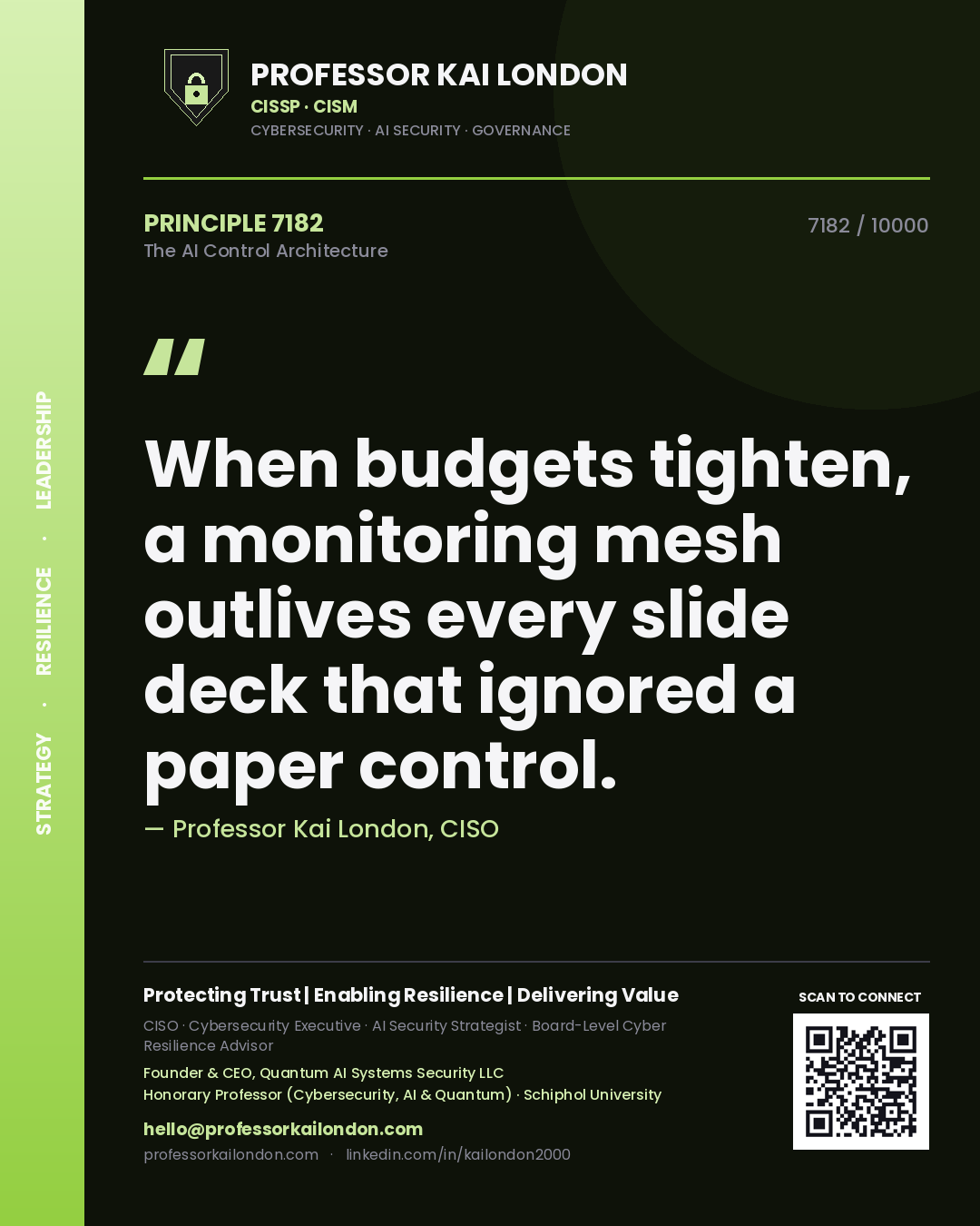 Quote card by Professor Kai London reading 'When budgets tighten, a monitoring mesh outlives every slide deck that ignored a paper control.'. From the book The AI Control Architecture.
