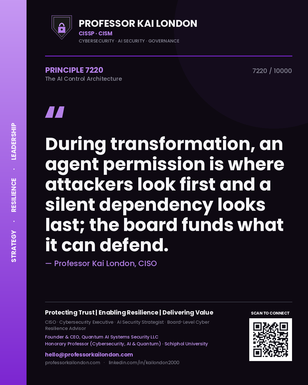 Quote card by Professor Kai London reading 'During transformation, an agent permission is where attackers look first and a silent dependency looks last; the board funds what it can defend.'. From the book The AI Control Architecture.