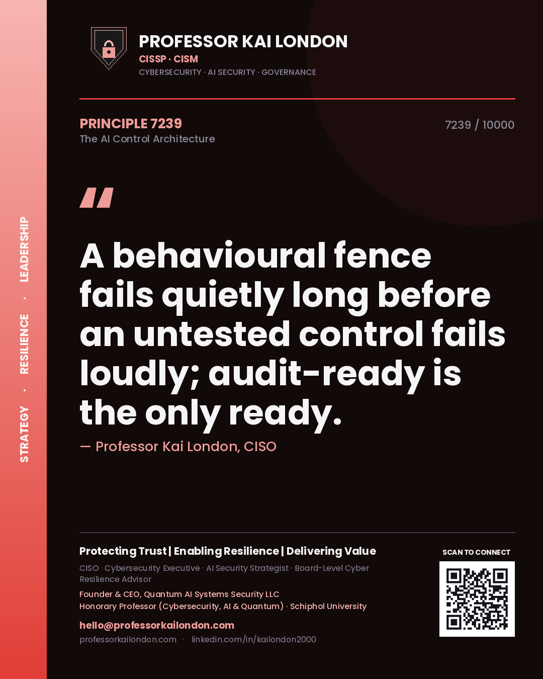 Quote card by Professor Kai London reading 'A behavioural fence fails quietly long before an untested control fails loudly; audit-ready is the only ready.'. From the book The AI Control Architecture.