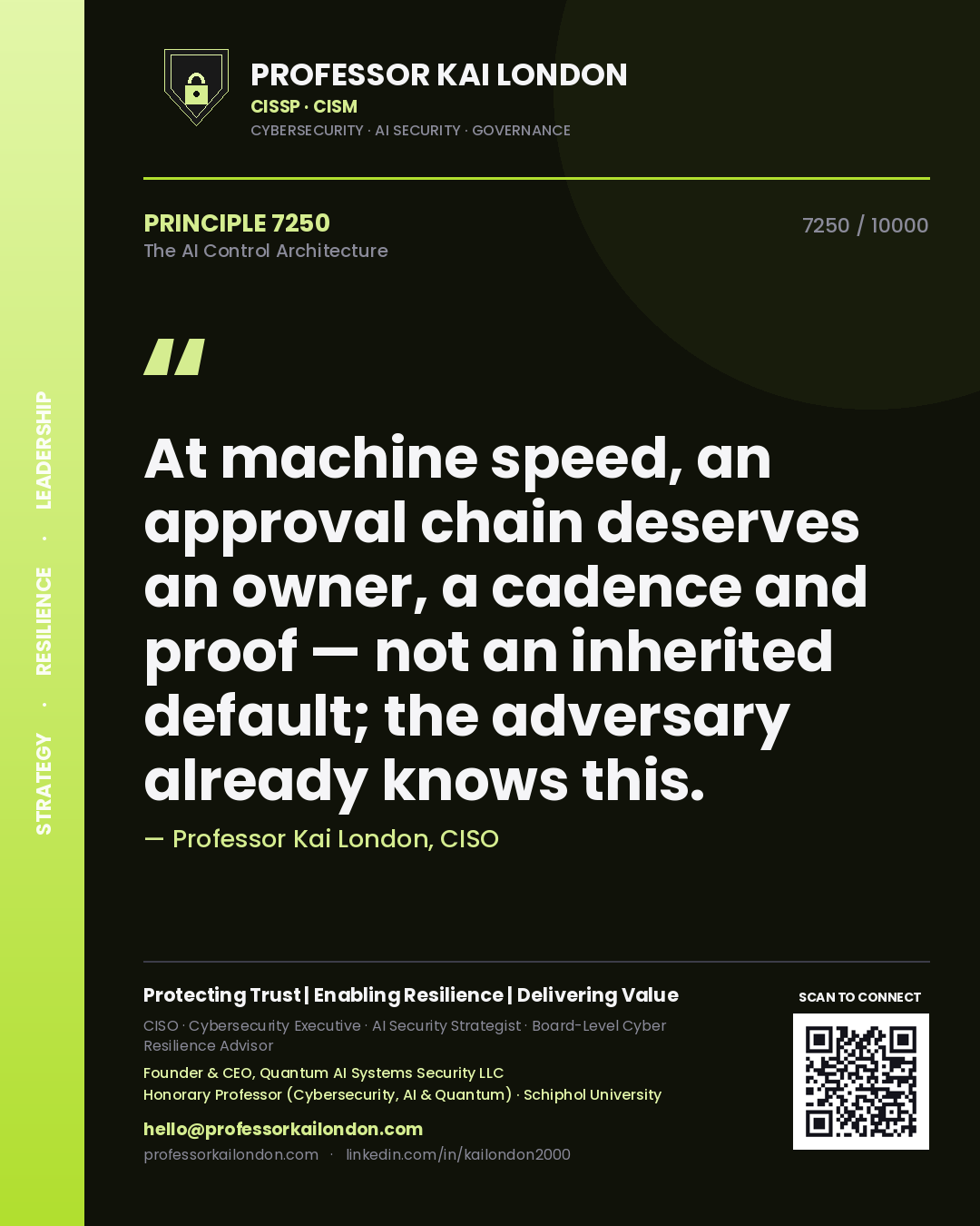 Professor Kai London principle 7250: At machine speed, an approval chain deserves an owner, a cadence and proof — not an inherited default; the adversary already knows this.