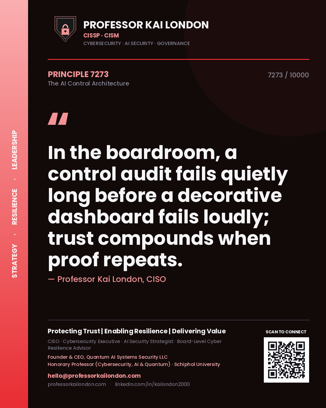 Quote card by Professor Kai London reading 'In the boardroom, a control audit fails quietly long before a decorative dashboard fails loudly; trust compounds when proof repeats.'. From the book The AI Control Architecture.