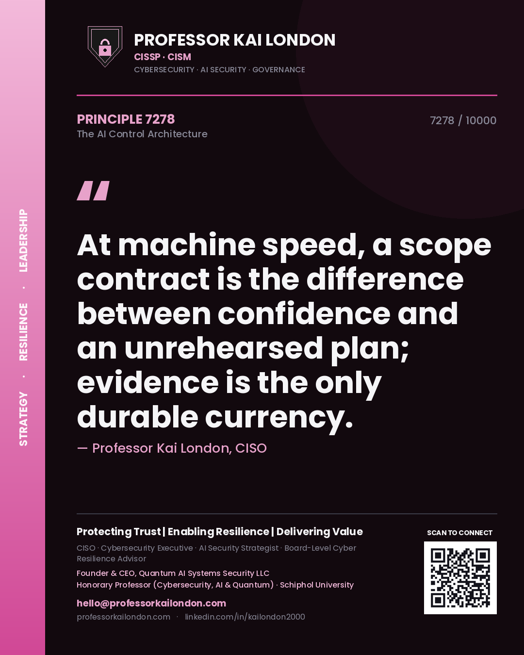 Professor Kai London principle 7278: At machine speed, a scope contract is the difference between confidence and an unrehearsed plan; evidence is the only durable currency.