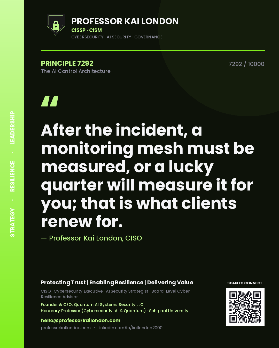 Quote card by Professor Kai London reading 'After the incident, a monitoring mesh must be measured, or a lucky quarter will measure it for you; that is what clients renew for.'. From the book The AI Control Architecture.
