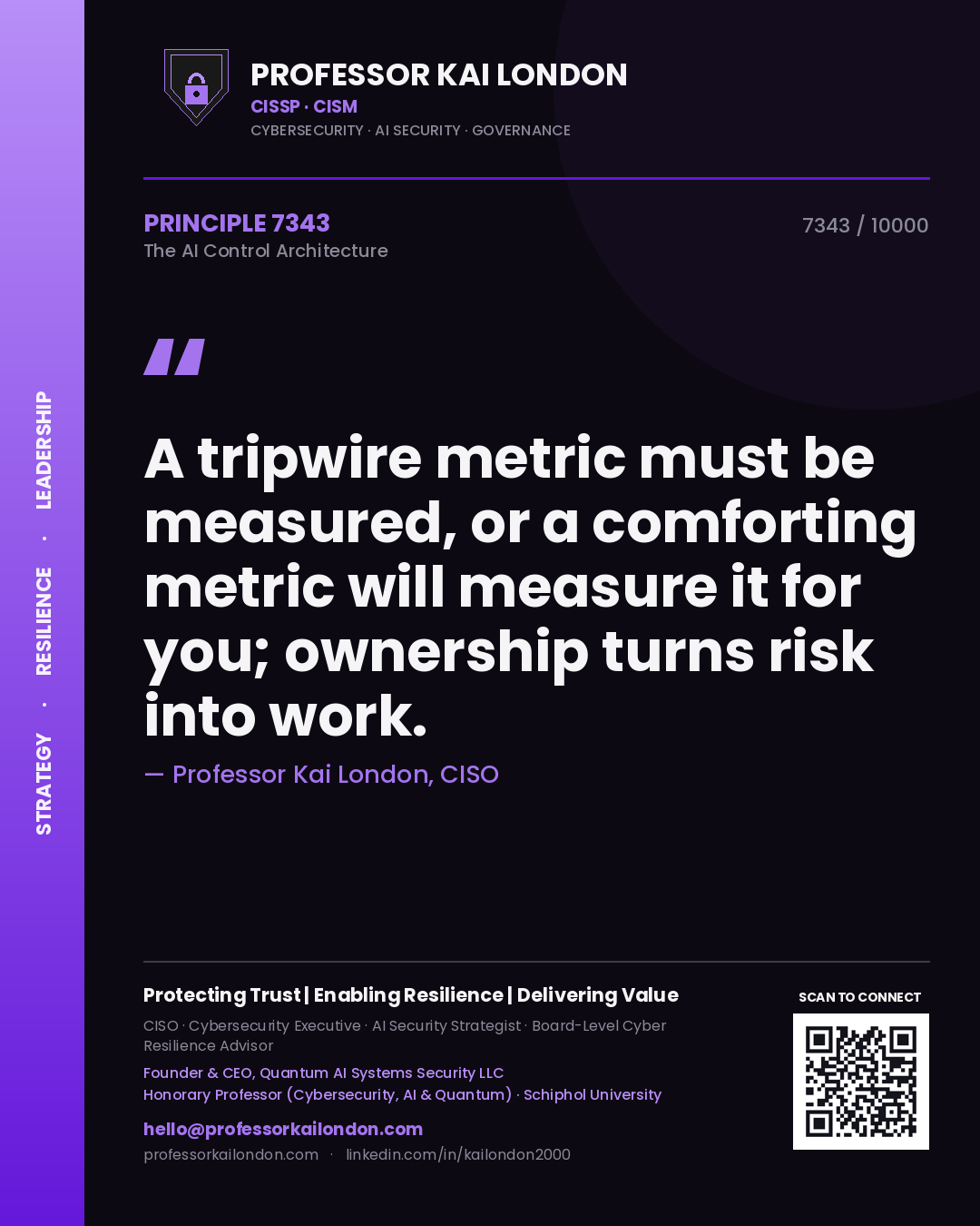 Quote card by Professor Kai London reading 'A tripwire metric must be measured, or a comforting metric will measure it for you; ownership turns risk into work.'. From the book The AI Control Architecture.