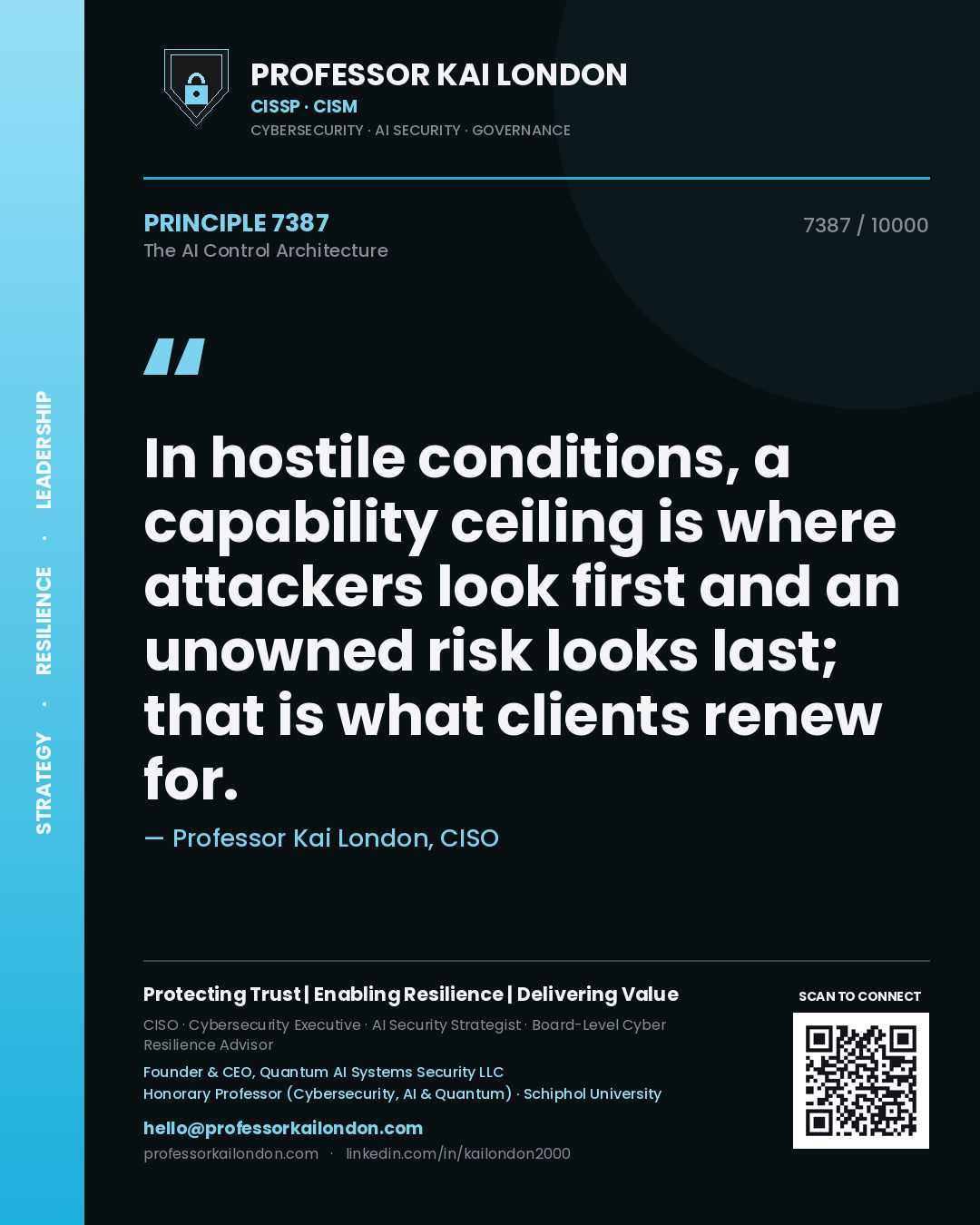 Quote card by Professor Kai London reading 'In hostile conditions, a capability ceiling is where attackers look first and an unowned risk looks last; that is what clients renew for.'. From the book The AI Control Architecture.