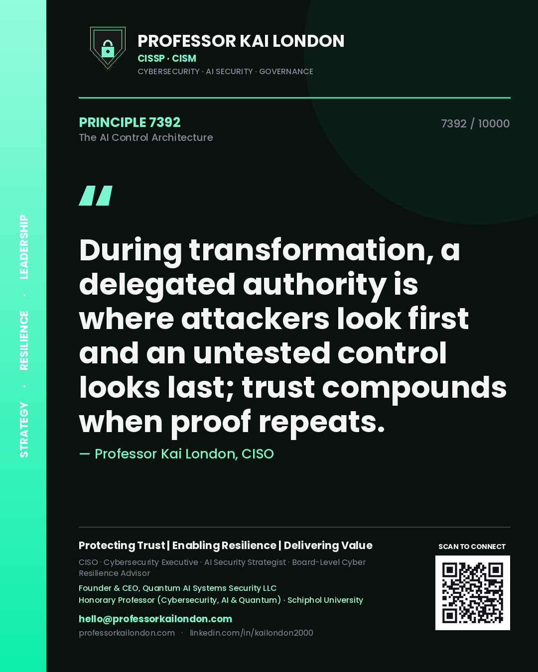 Quote card by Professor Kai London reading 'During transformation, a delegated authority is where attackers look first and an untested control looks last; trust compounds when proof repeats.'. From the book The AI Control Architecture.