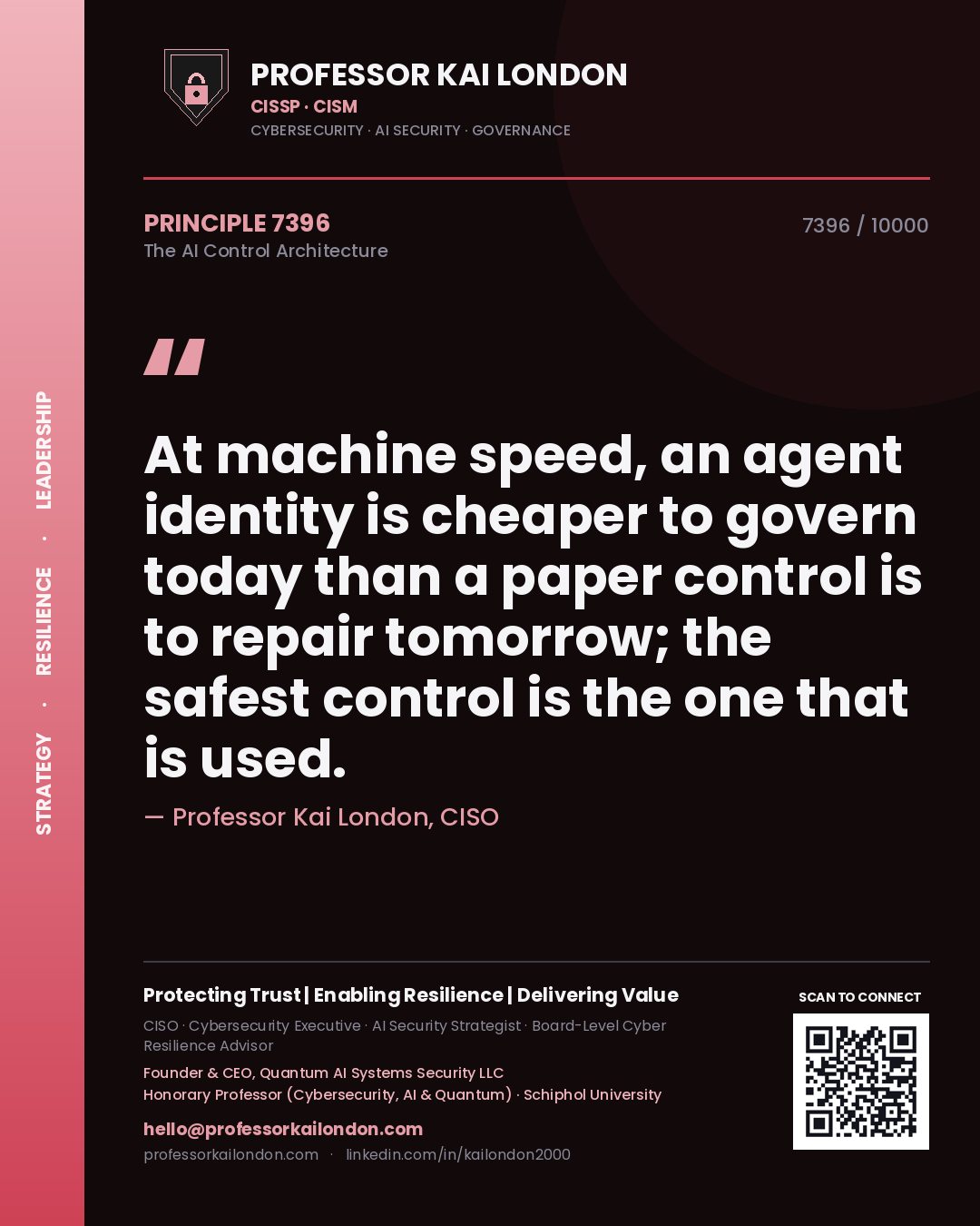 Professor Kai London principle 7396: At machine speed, an agent identity is cheaper to govern today than a paper control is to repair tomorrow; the safest control is the one that is used.