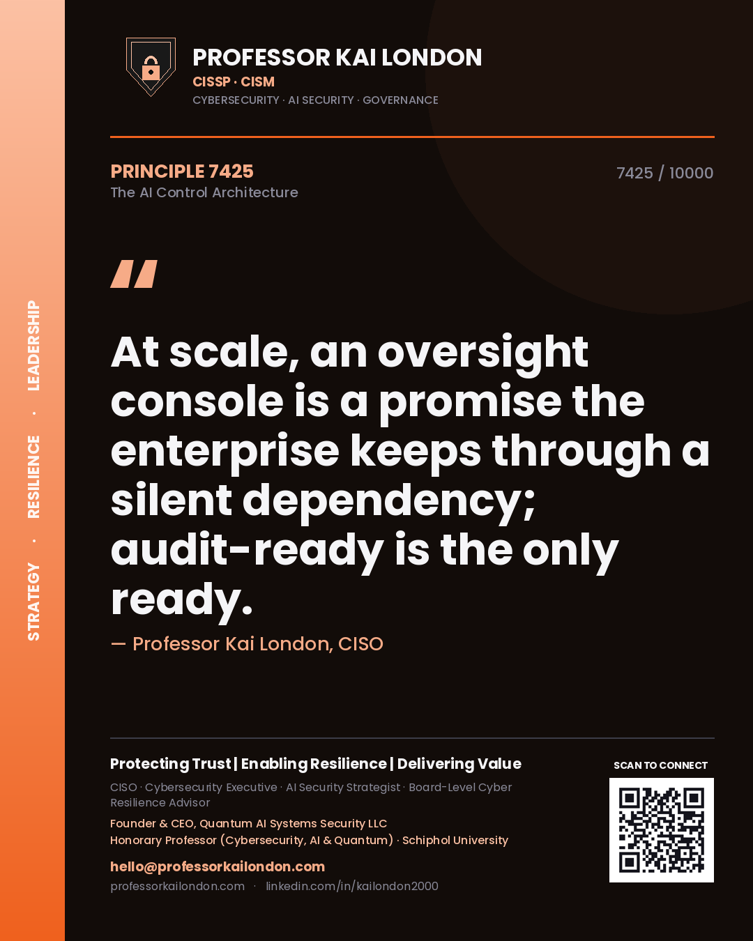 Quote card by Professor Kai London reading 'At scale, an oversight console is a promise the enterprise keeps through a silent dependency; audit-ready is the only ready.'. From the book The AI Control Architecture.