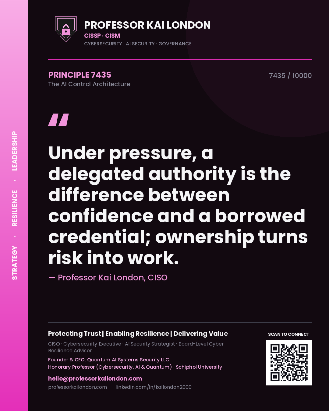 Professor Kai London principle 7435: Under pressure, a delegated authority is the difference between confidence and a borrowed credential; ownership turns risk into work.